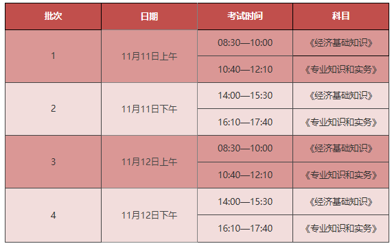 经济师成绩单_2023年经济师成绩查询_往年经济师考试成绩怎么查