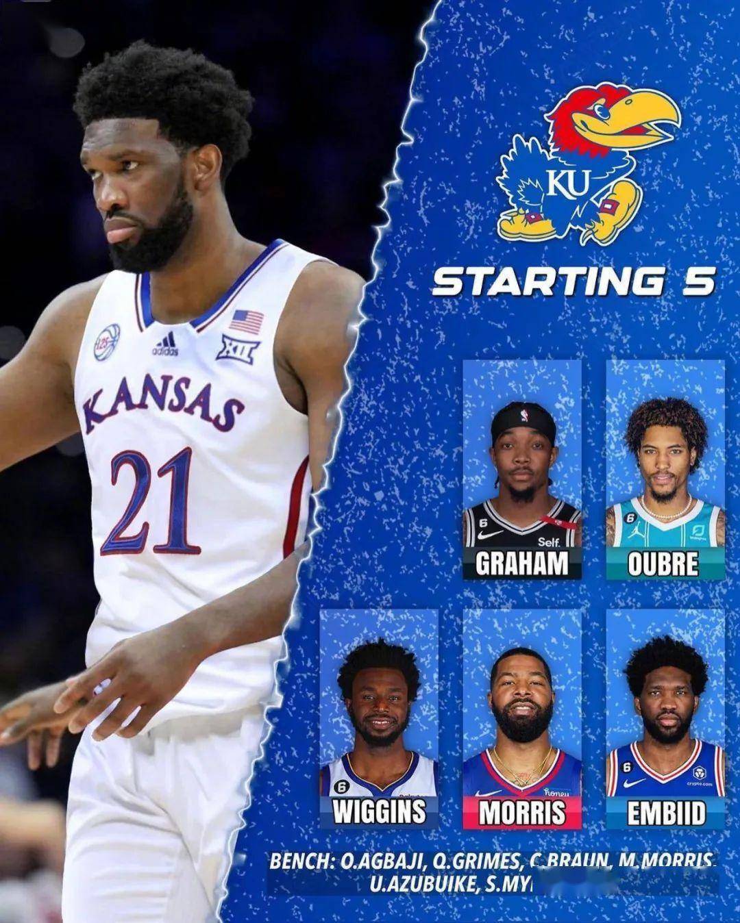 堪萨斯:格拉汉姆,乌布雷,维金斯,小莫里斯,恩比德,阿巴基,格莱姆斯