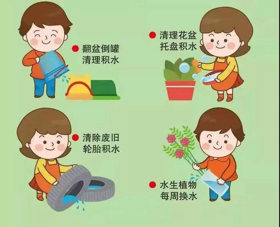 除四害——翻盆倒灌_蚊子_积水_繁殖