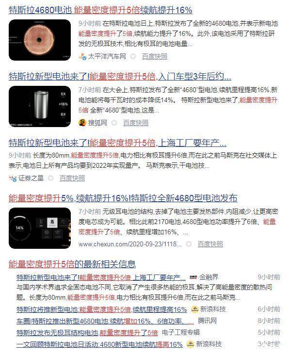 m6体育不要被媒体骗了特斯拉的新电池并没有那么神(图1)