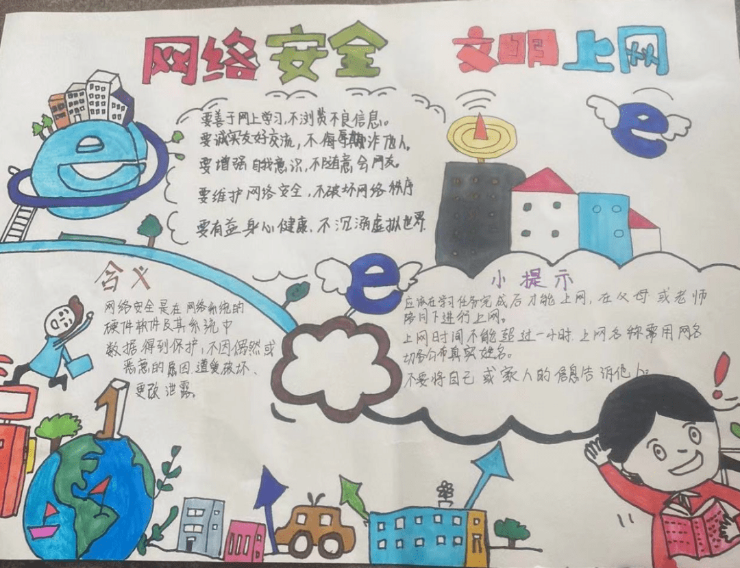 2022年度辽宁省"绿书签行动"手抄报 辽阳地区优秀作品_指导老师