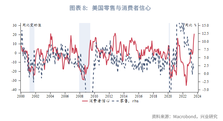财信研究评2025年宏观经济数据，消费增长与投资放缓下的经济韧性分析