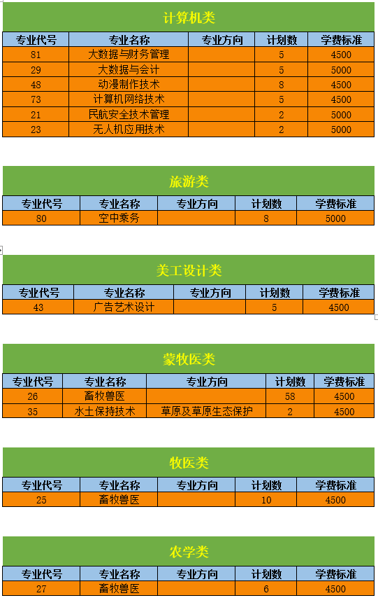 安徽考试招生网_安徽考试招生办官网_安徽招生考试院网站报名入口