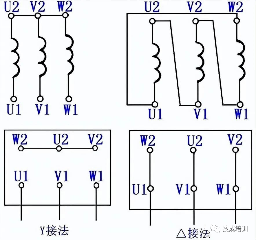 三相异步电动机绕组图图片