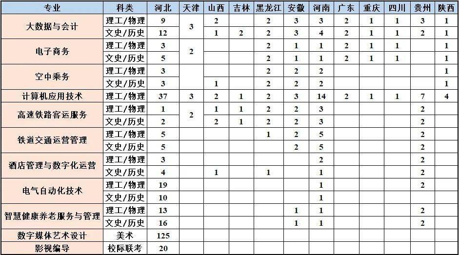 武书连大学排行榜_2023年武书连大学择校顺序排行榜