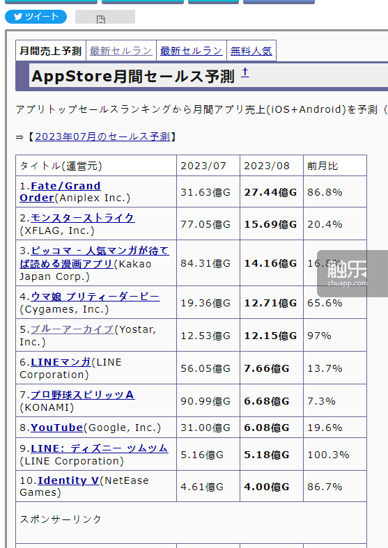 蔚蓝档案》：一些不太一样的选择_游戏_玩家_内容