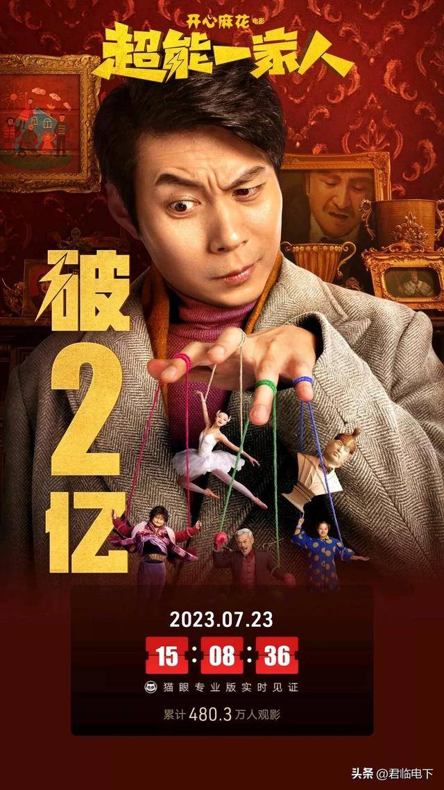 《封神第一部》和《热烈》票房大卖,黄渤个人电影总票房破200亿