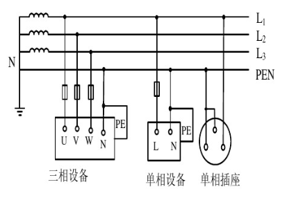 配电室低压供电系统图图片