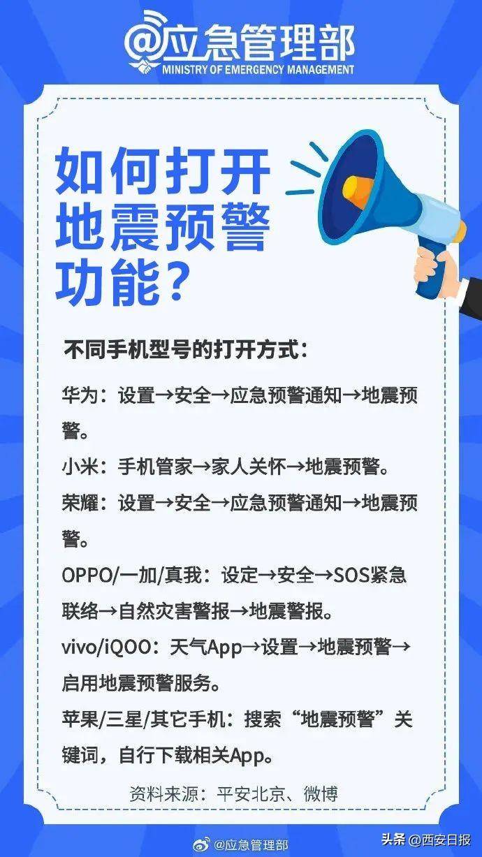 赶紧打开手机这个功能!关键时刻能救命_预警_地震_平安
