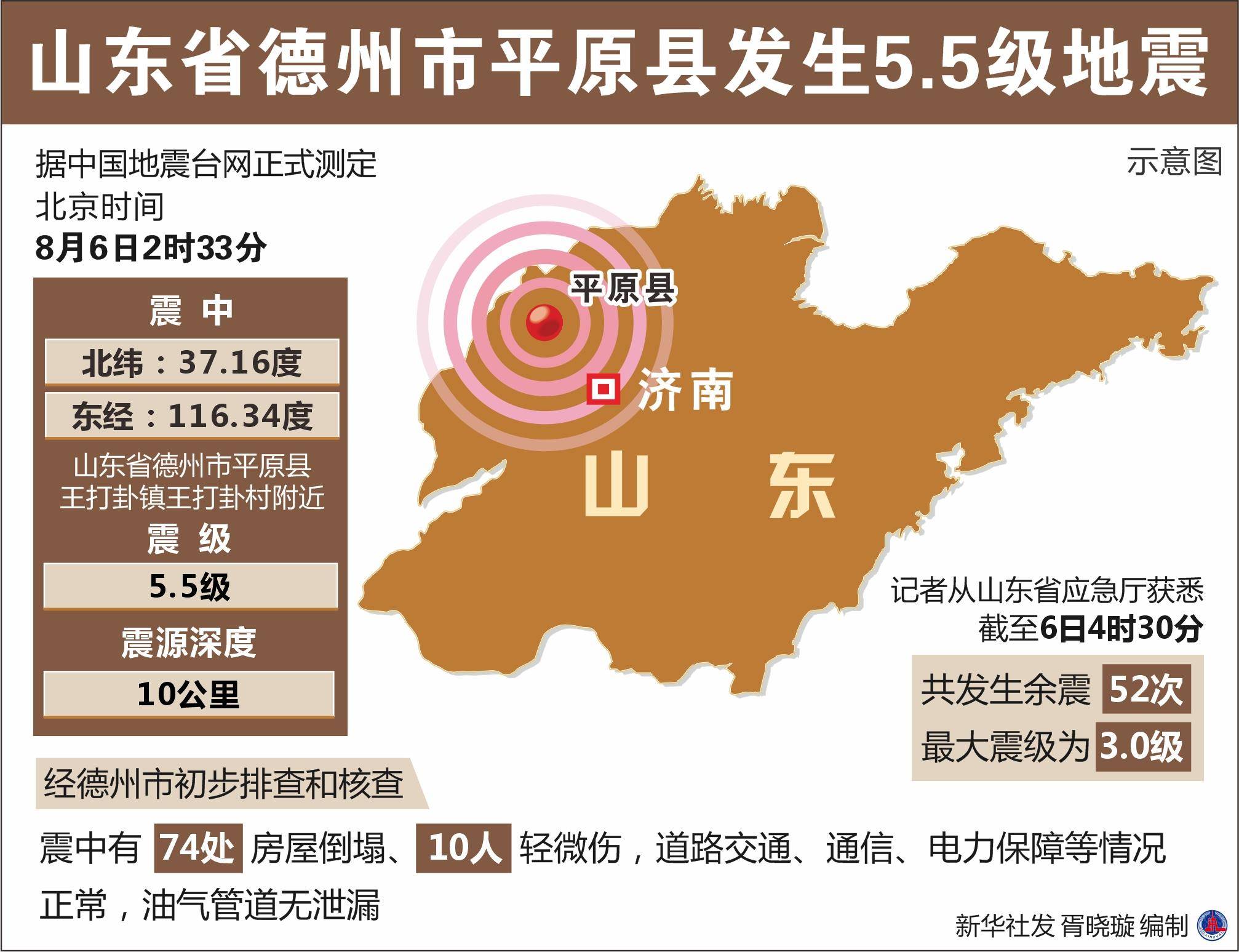 国家地震局专家表示，可能中国三年内要发生7-8级地震，要警惕了