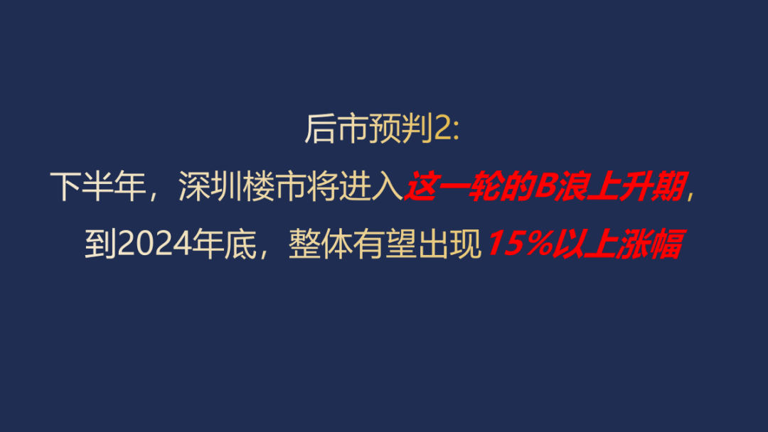 沙井买房,认准两个东西:地铁,学校.