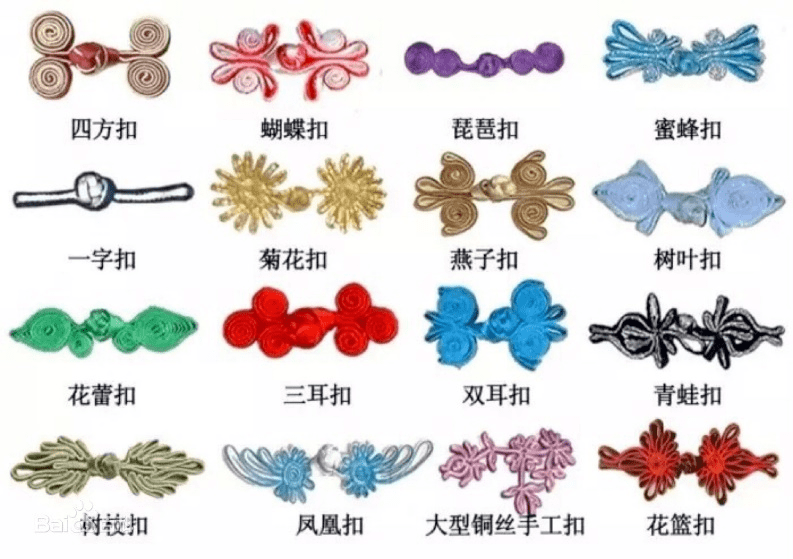 春秋战国时期,戎装上出现皮制盘扣雏形;唐代常服使用盘扣,以简单短小
