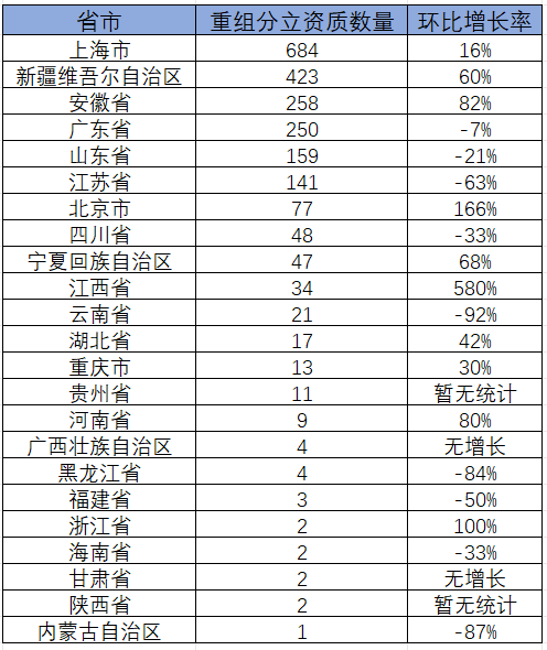 怎样查询大学往年录取分数线_郑州查询征信去哪查询_郑州大学录取查询