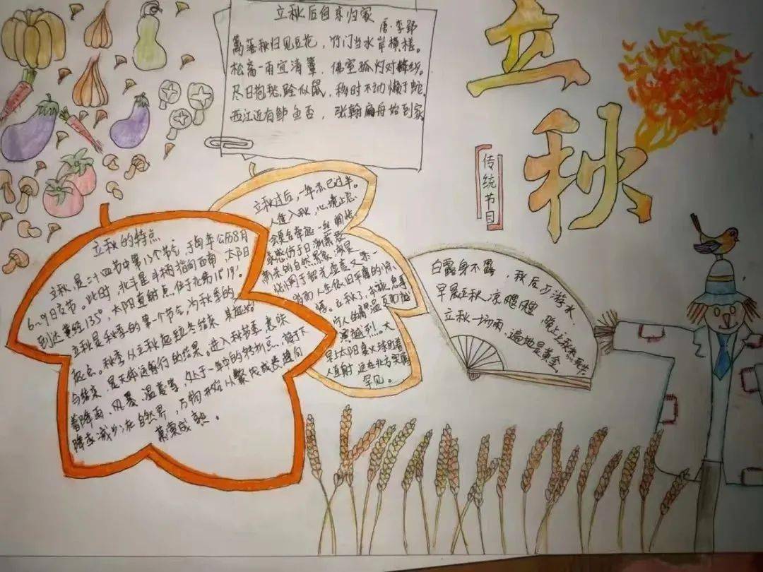 通过本次活动,学生们深入了解了立秋传统文化,对手抄报和海报的设计