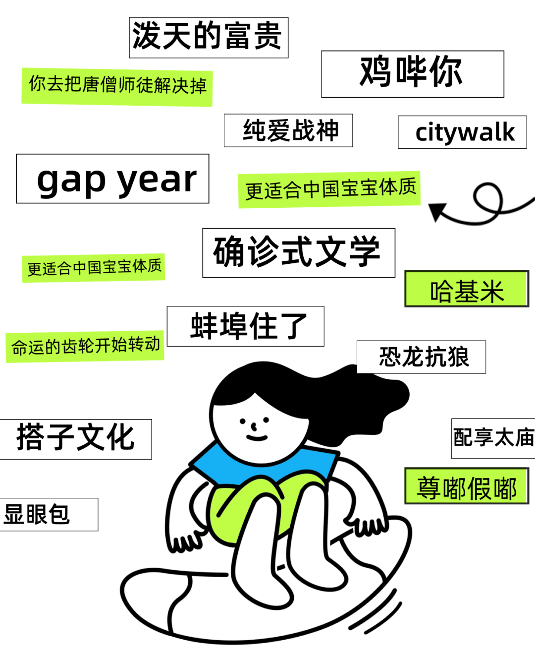 5G冲浪，还是差点跟不上8G造梗速度？这些的互联网热梗，你都知道吗？_搜狐网