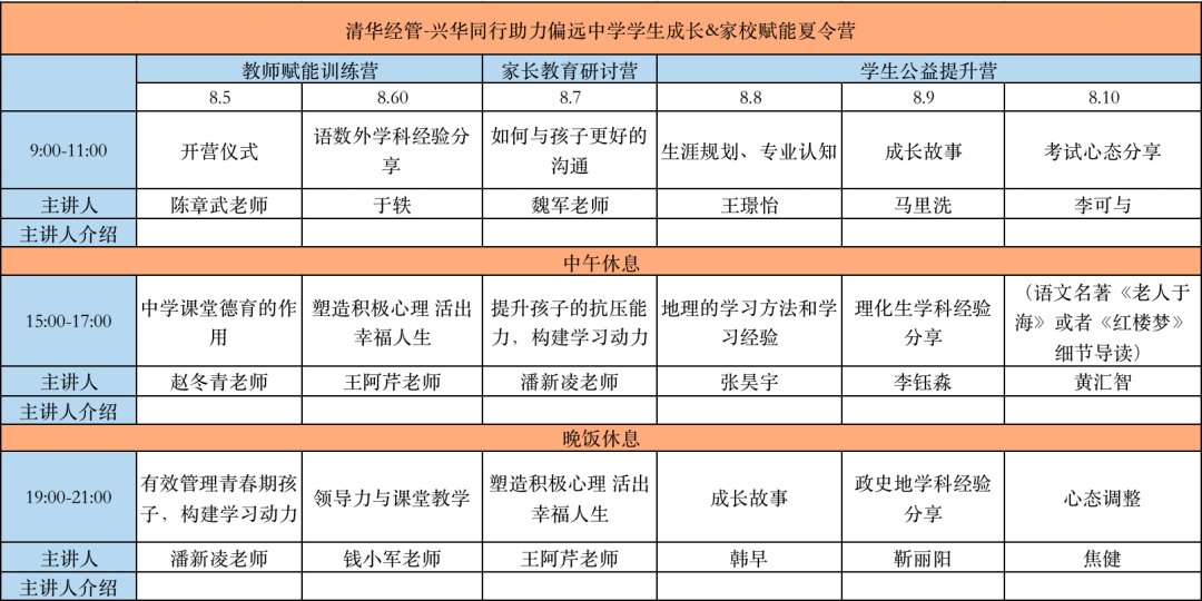 海报设计课程总结图片