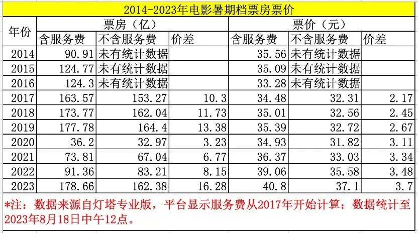 ip在线代理免费芝麻