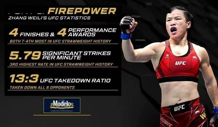 张伟丽vs莱莫斯ufc之战马上开打 马祖拉现场观战_比赛_直播_主教练