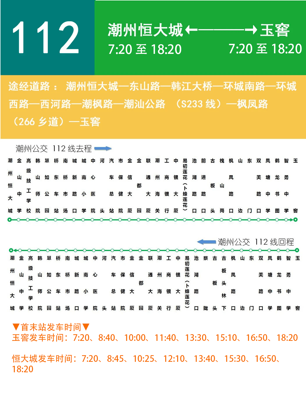 潮州市区十条公交线路班次时间调整!
