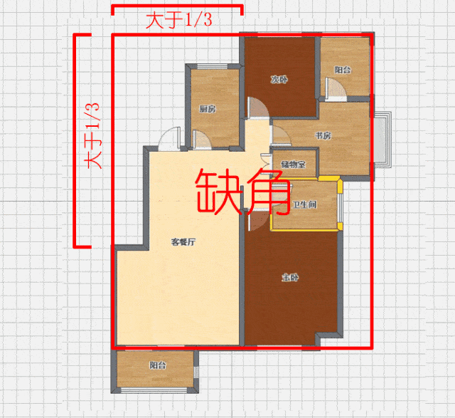 【风水】风水大师手把手教你判断房屋缺角！如何化解？_影响_五行_位置