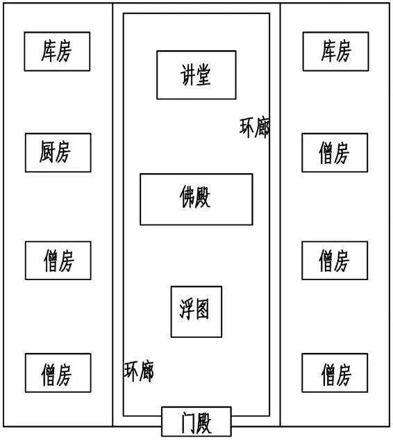 龙安寺庭院平面图图片