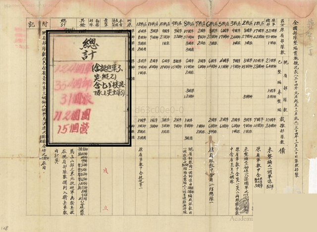 内战爆发时国军的优势有多大？_手机搜狐网