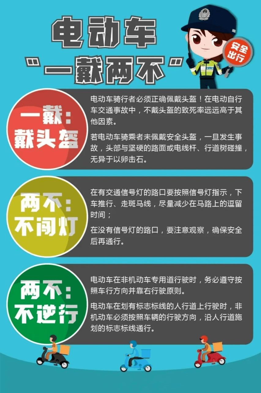 骑电动车别侥幸!24小时抓拍!_文明_交通_头盔