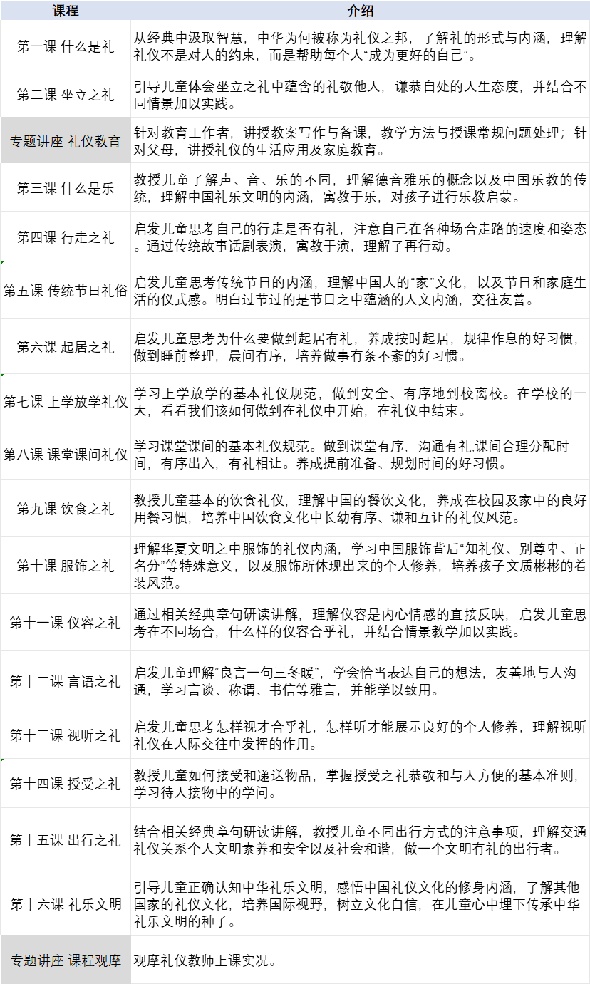 01 主讲人 李一慢慢学堂创办人深耕阅读研究院院长新教育实验学术