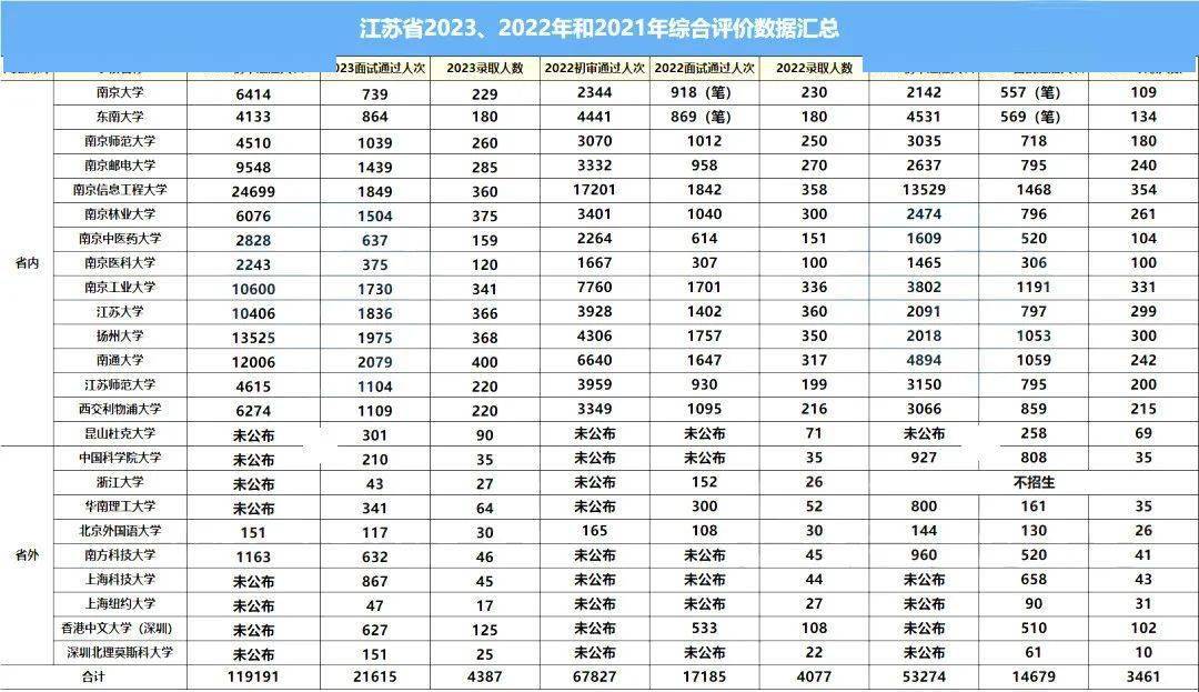 物理高考江蘇卷平均分多少_2024江蘇高考物理_物理高考江蘇卷