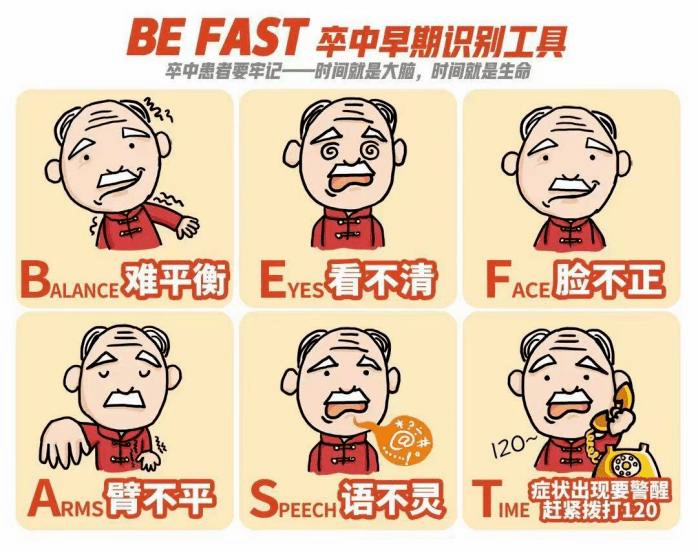 记住BE FAST口诀,关键时刻能救命!_搜狐网