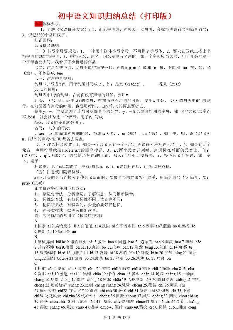 初中语文知识点归纳汇总_搜狐网