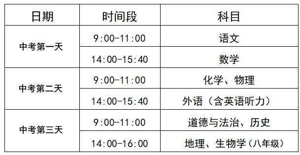 天津中考成绩公布_天津中考时间安排表_天津中考政策流程