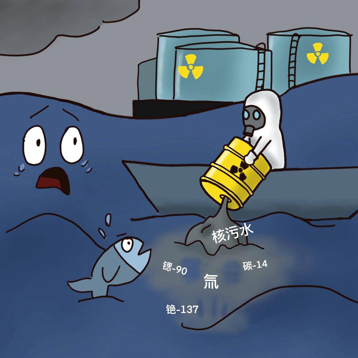 日本排放核废水漫画图片