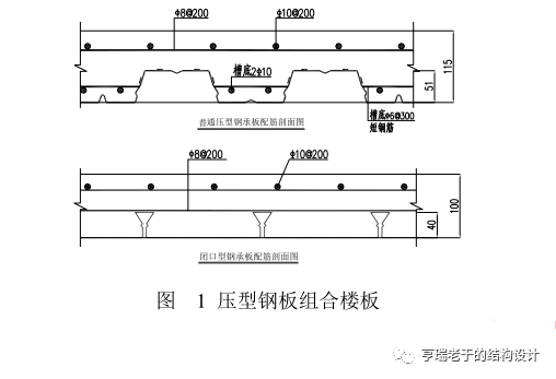 钢结构楼板施工图图片