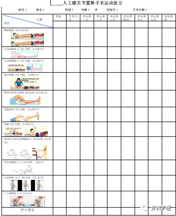 提高膝关节置换术后患者康复锻炼依从性,我们这样做~_运动_疾病_处方