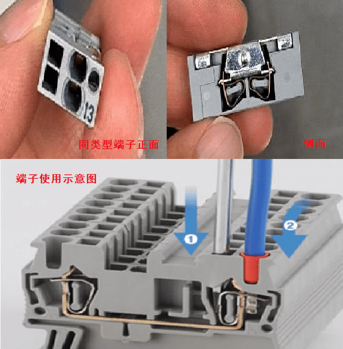 图7:万科端子结构图2.