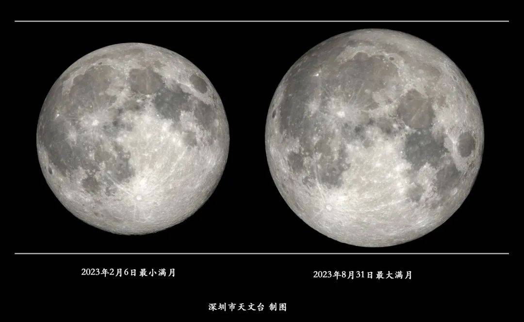 “超级蓝月”来了!深圳天文发布!_月球_满月_月亮