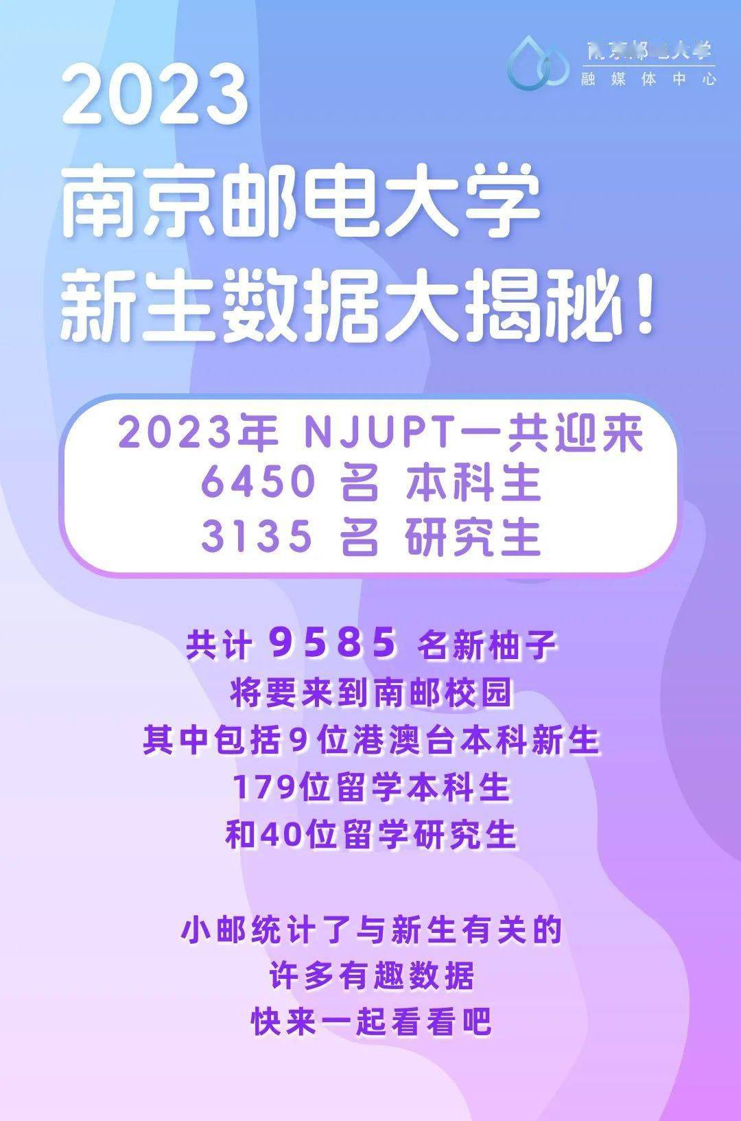 石家莊城市經濟職業學院_石家莊職業技術學院搬遷規劃_石家莊職業技術學院新建