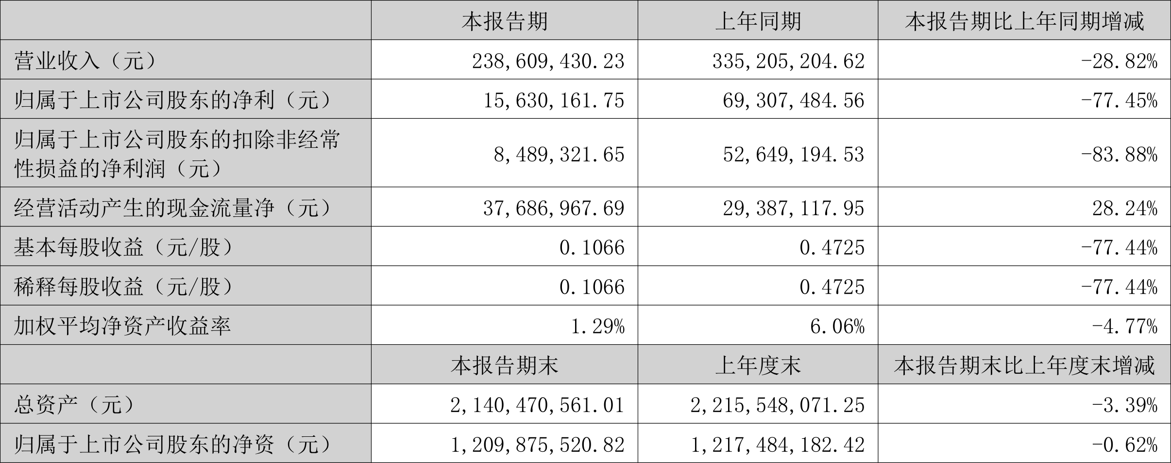 德恩精工现状图片