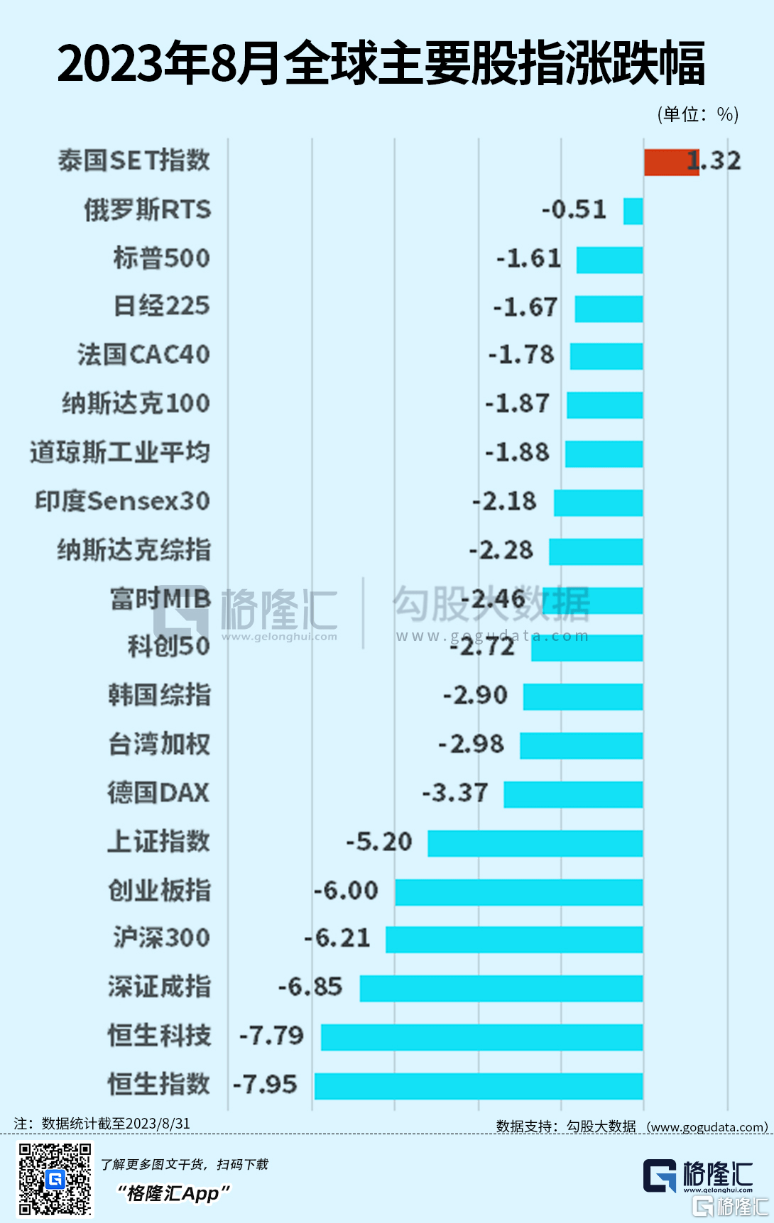 基金8月报：97%权益基金8月亏损，股票ETF份额8月狂增1015亿份，宽基ETF成资金首选_搜狐网