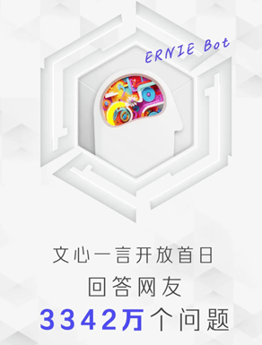 CQ9电子消费AI观察 11家大模型产品获批；马斯克亲测特斯拉自动驾驶；首例“AI文生图”案开审(图1)