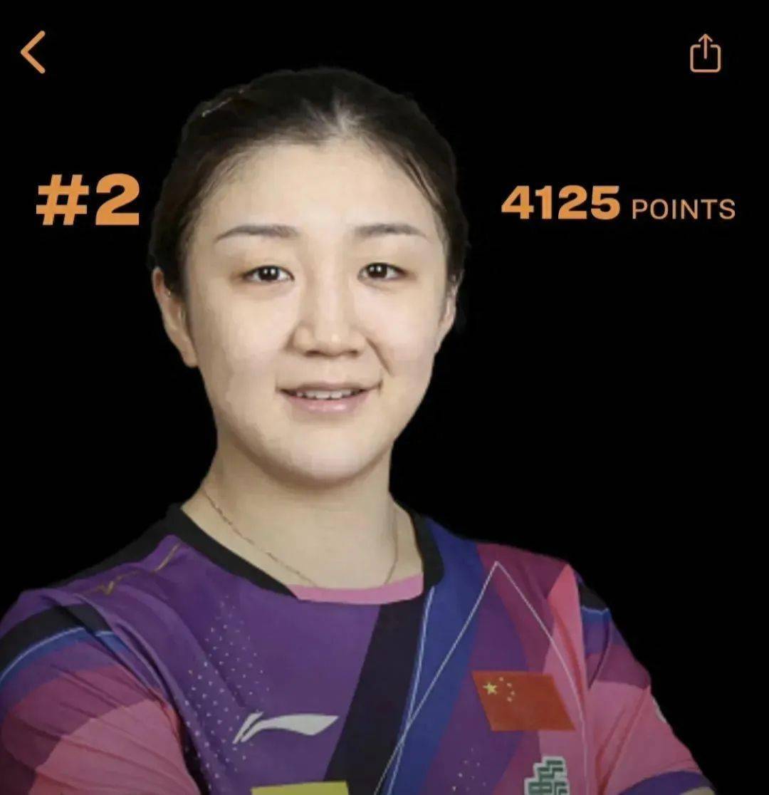 乒乓球亚锦赛9月3日开赛,日韩公布最强阵容,陈梦能否实现突破?