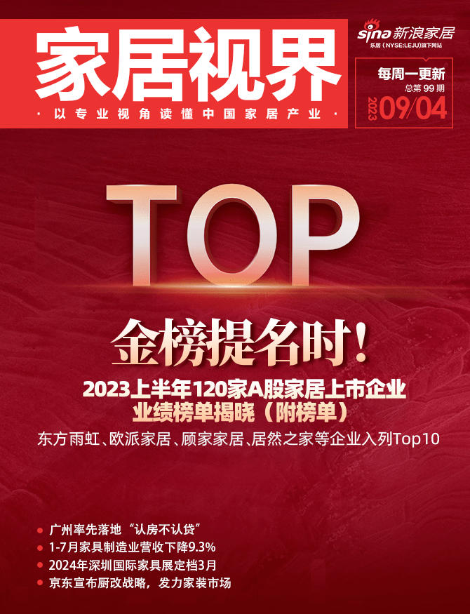 家居视界|2023家居企业半年报榜单揭晓;1-7月家具制造业营收下降9.3%;2024年深圳国际家具展定档3月;京东宣布厨改战略_News ...