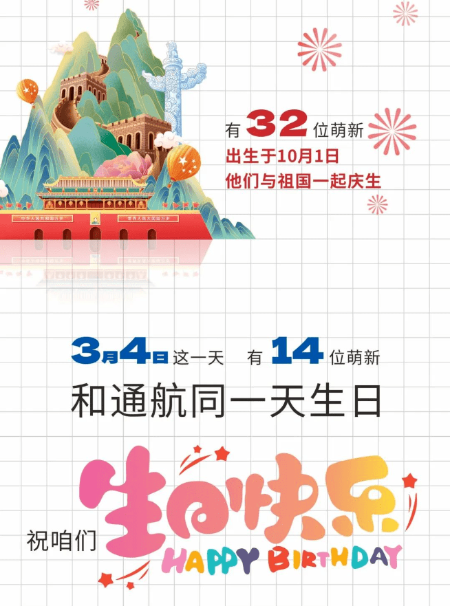 成都七中44人录到电子科大！宣汉中学103人到成大…四川多所高校新生大数据出炉