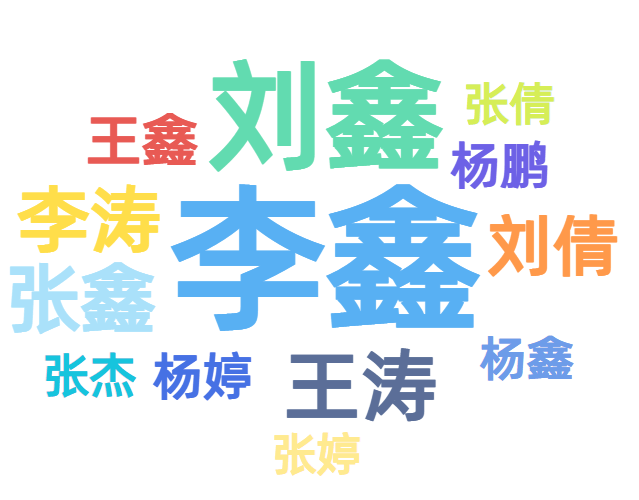 成都七中44人录到电子科大！宣汉中学103人到成大…四川多所高校新生大数据出炉