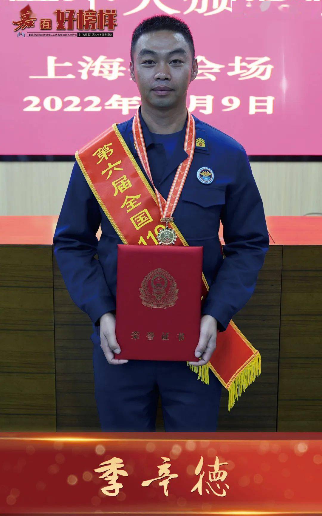 男,汉族,中共党员,上海嘉定人,1982年出生,2003年服役于武警8712部队