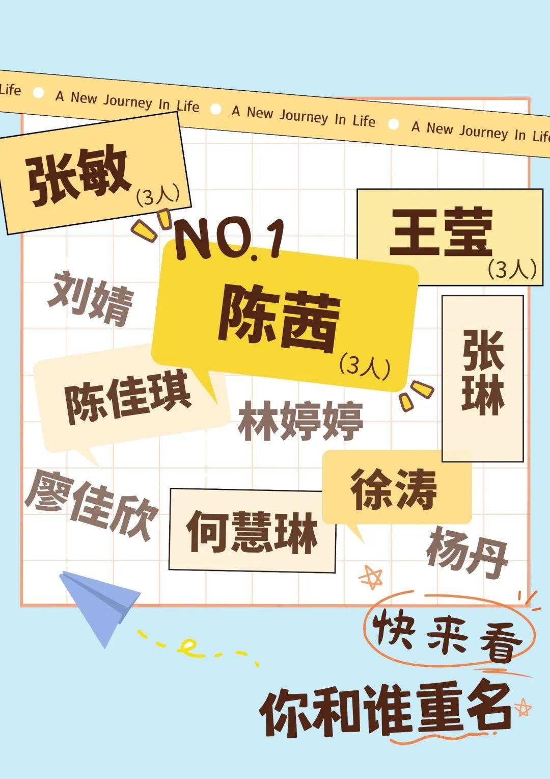 男女比例曝光!三明这2所高校新生大数据出炉啦_小萌_校友_高中