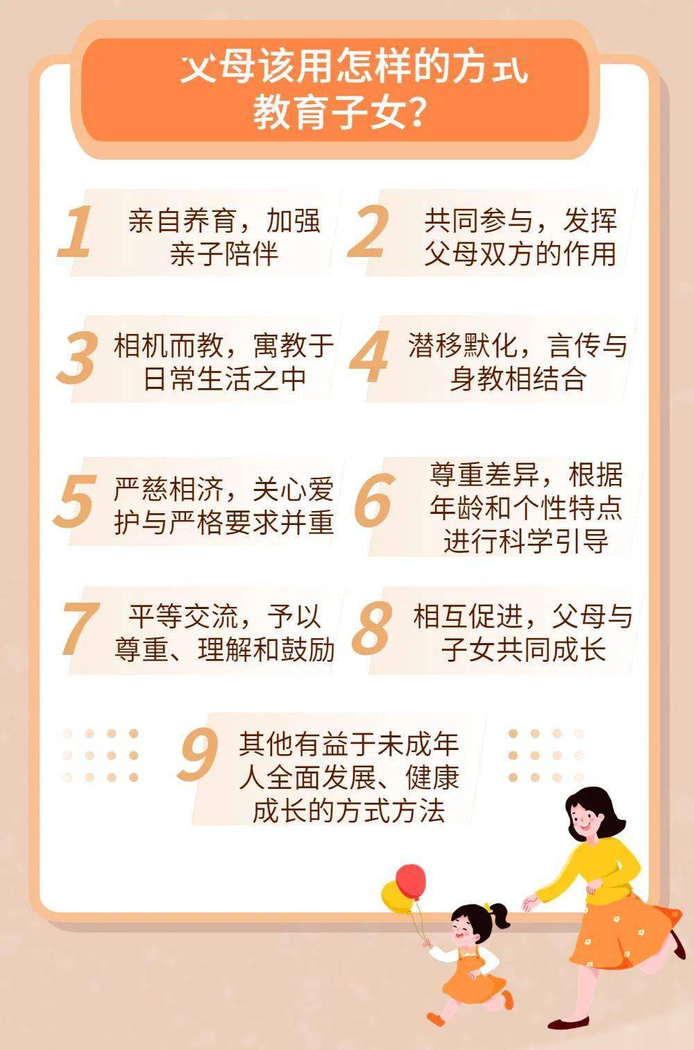 【普法宣传】一图读懂《家庭教育促进法》