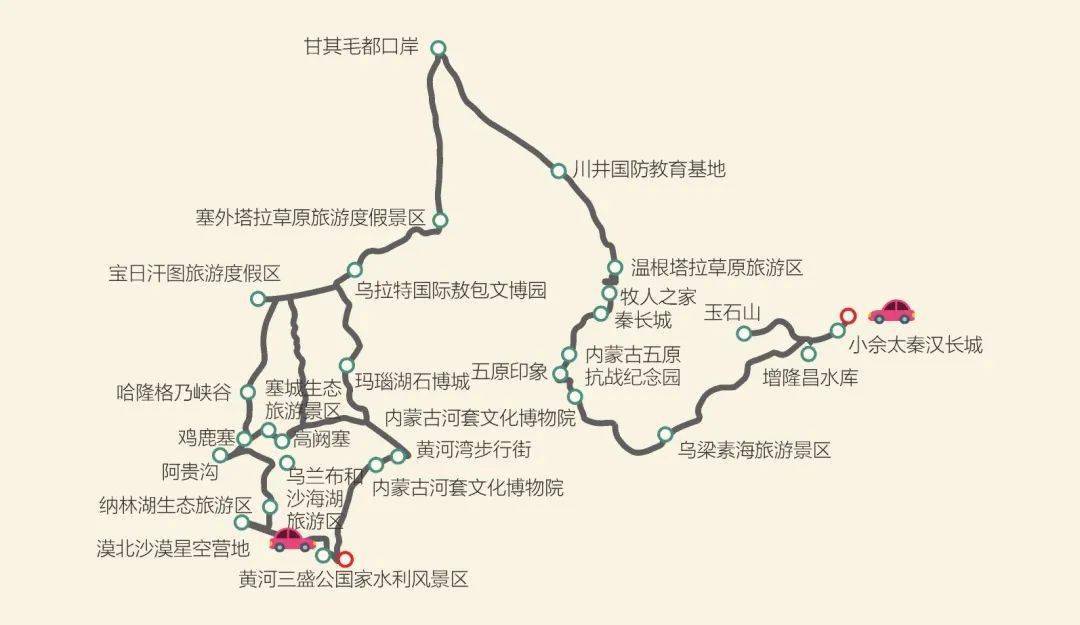 河套丰收旅游季,一起相约打卡5条赏秋宝藏路线→_巴彦淖尔_五原县_top