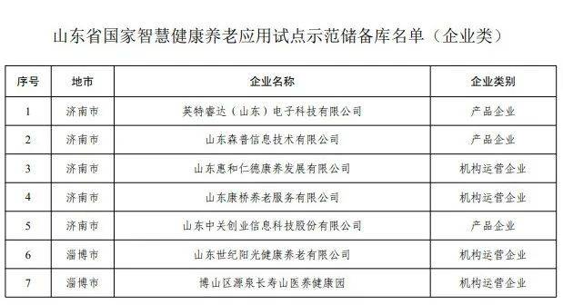 山东众邦智能科技股份有限公司是一家集研发,生产,销售及服务为姨体